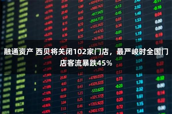 融通资产 西贝将关闭102家门店，最严峻时全国门店客流暴跌45%
