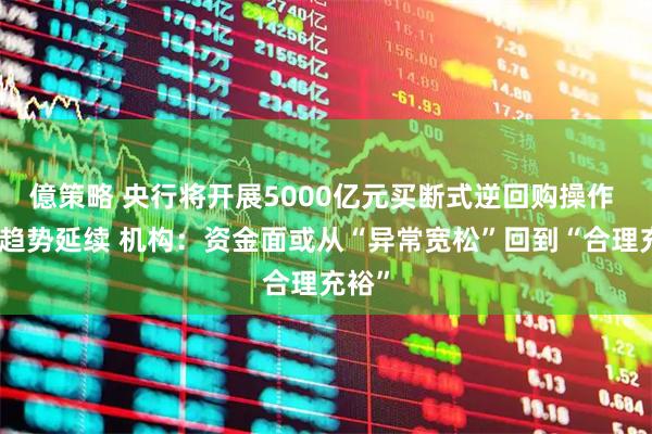 億策略 央行将开展5000亿元买断式逆回购操作 缩量趋势延续 机构：资金面或从“异常宽松”回到“合理充裕”
