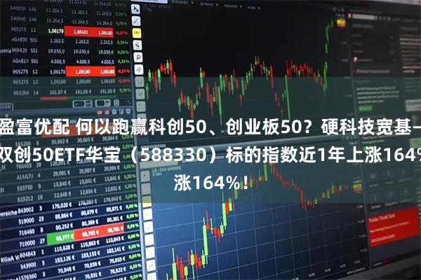 盈富优配 何以跑赢科创50、创业板50？硬科技宽基——双创50ETF华宝（588330）标的指数近1年上涨164%！