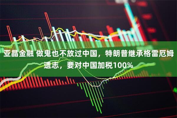 亚晶金融 做鬼也不放过中国,特朗普继承格雷厄姆遗志,要对中国加税100%